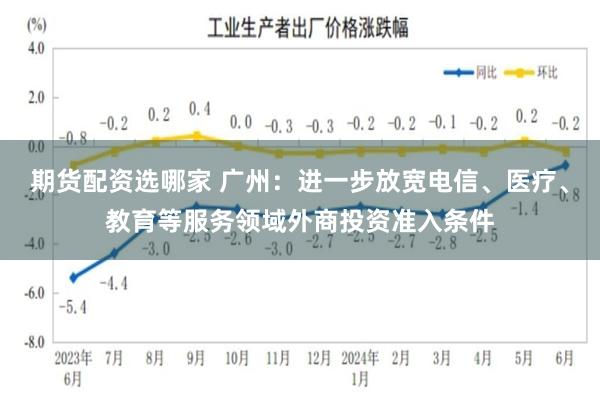 期货配资选哪家 广州：进一步放宽电信、医疗、教育等服务领域外商投资准入条件